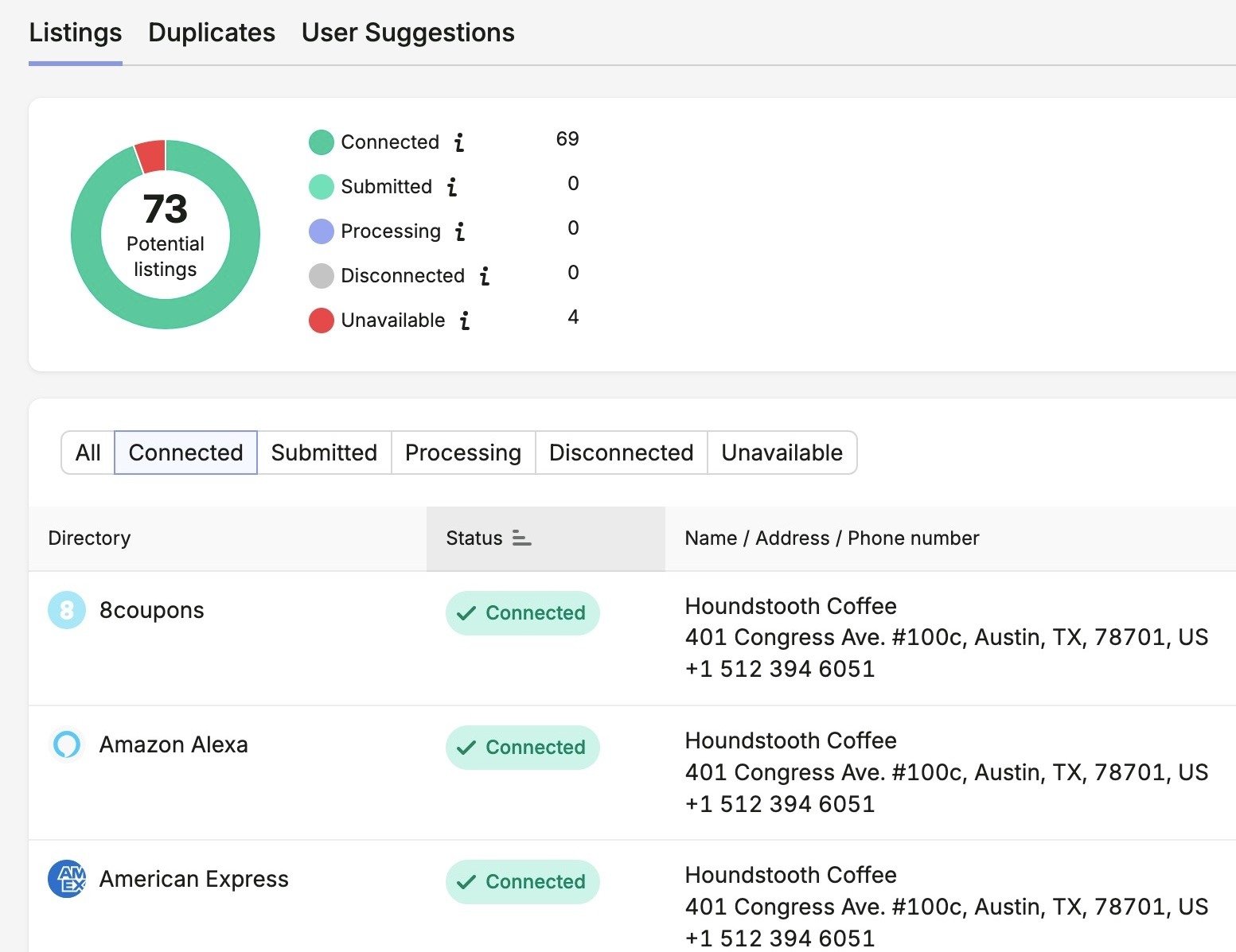 Listing Management tool categorizing listings by connected, submitted, processing, disconnected, and unavailable.