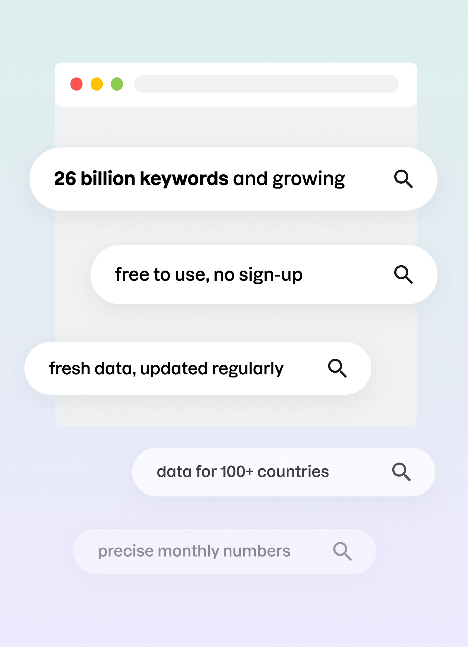 Why Use Semrush’s Keyword Search Volume Tool?
